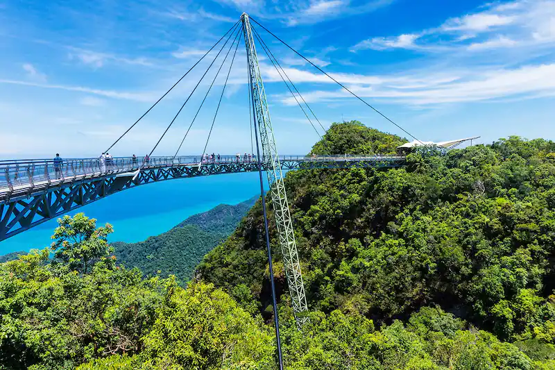 Kuala Lumpur - Langkawi